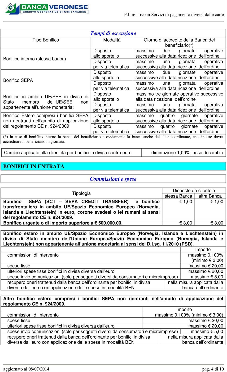 massimo una giornata operativa per via telematica successiva alla data ricezione dell ordine massimo tre giornate operative successive Bonifico in ambito UE/SEE in divisa di allo sportello alla data