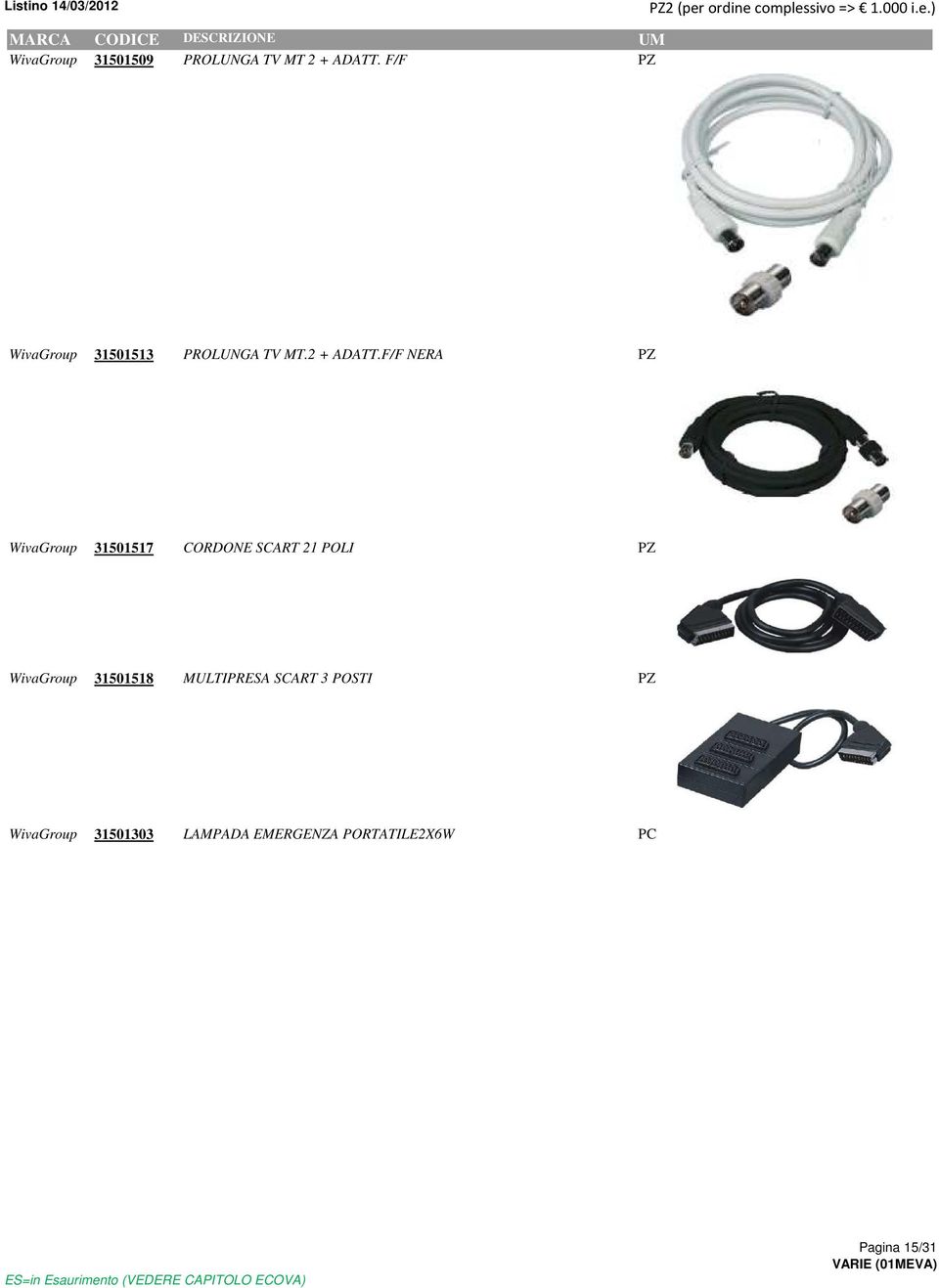 F/F NERA PZ 2,275 1,445 WivaGroup 31501517 CORDONE SCART 21 POLI PZ 3,015 1,915