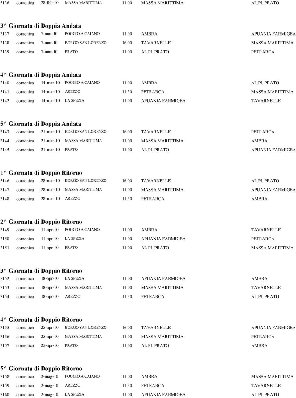 PRATO PETRARCA 4^ Giornata di Doppia Andata 3140 domenica 14-mar-10 POGGIO A CAIANO 11.00 AMBRA AL.PI. PRATO 3141 domenica 14-mar-10 AREZZO 11.