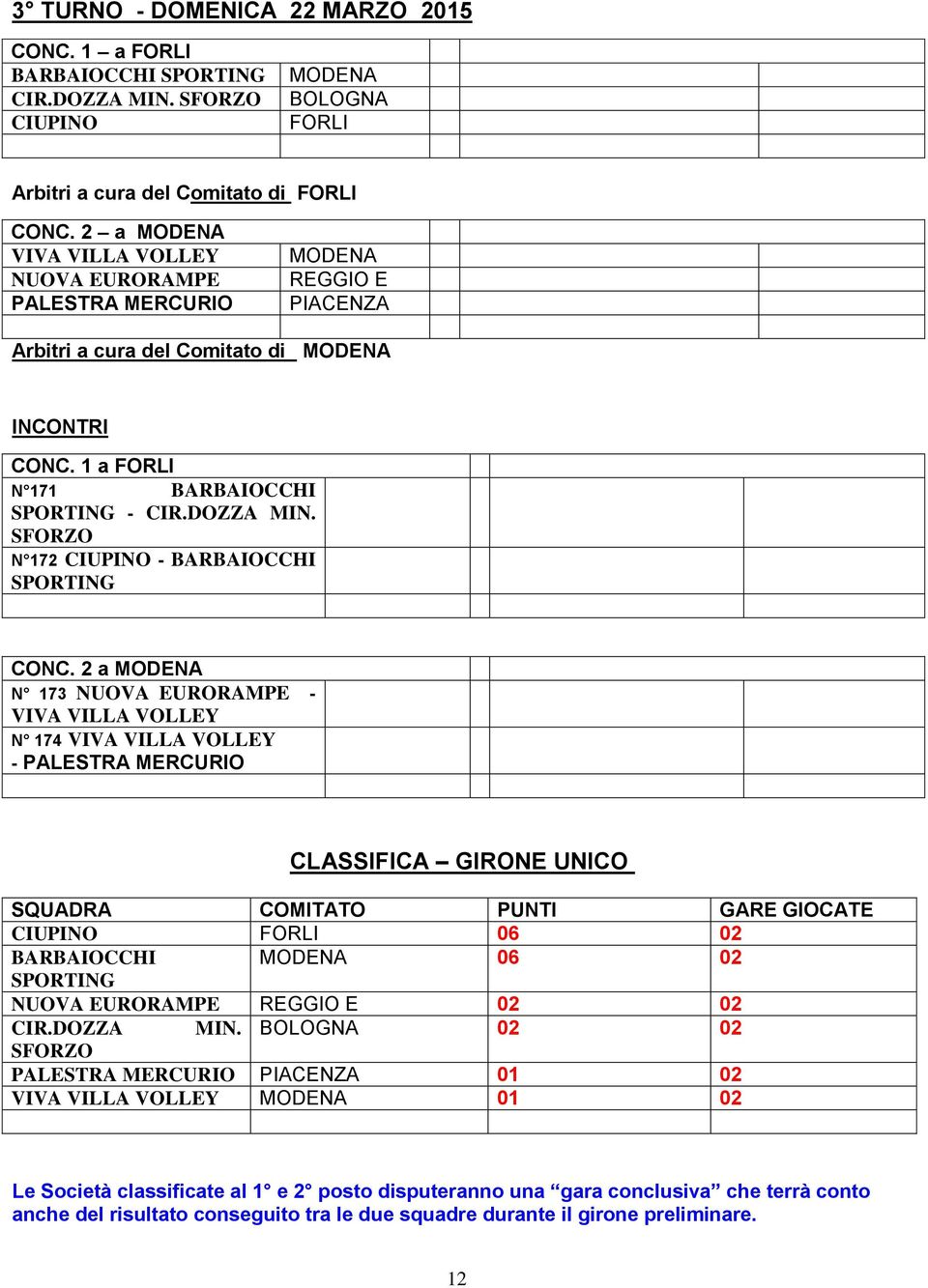 SFORZO N 172 CIUPINO - BARBAIOCCHI SPORTING CONC.