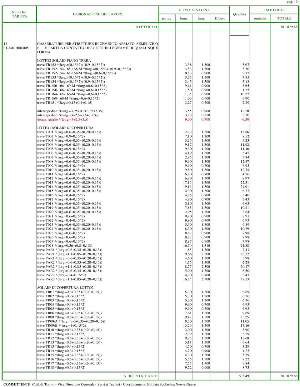 =(0,15*2)+(0,9+0,15*2)) 3,53 1,500 5,30 trave TR 152-154-165-168-M *(larg.=(0,6+0,15*2)) 10,80 0,900 9,72 trave TR153 *(larg.=(0,15*2)+(0,9+0,15*2)) 3,23 1,500 4,85 trave TR154 *(larg.