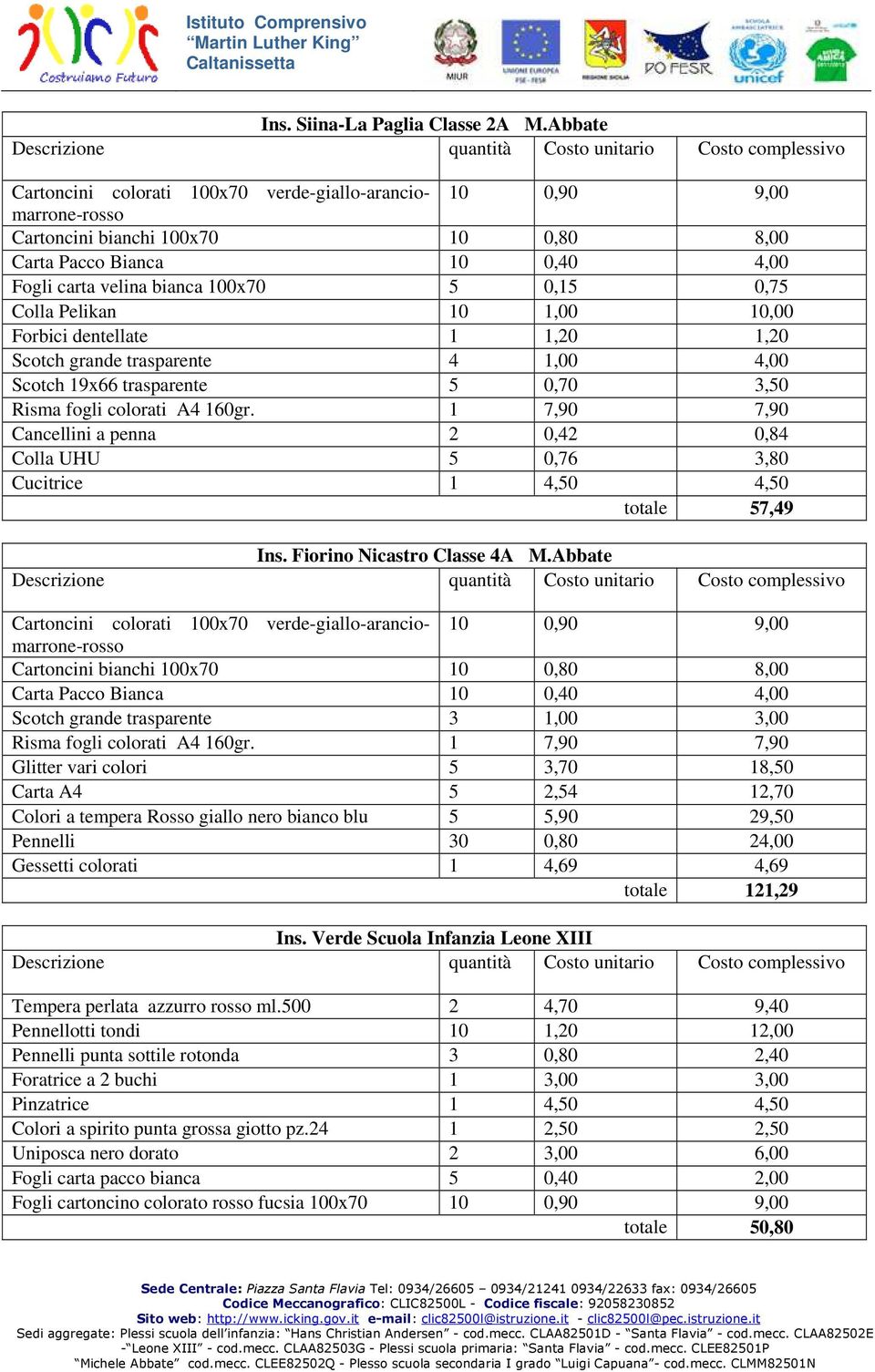 0,76 3,80 totale 57,49 Ins. Fiorino Nicastro Classe 4A M.