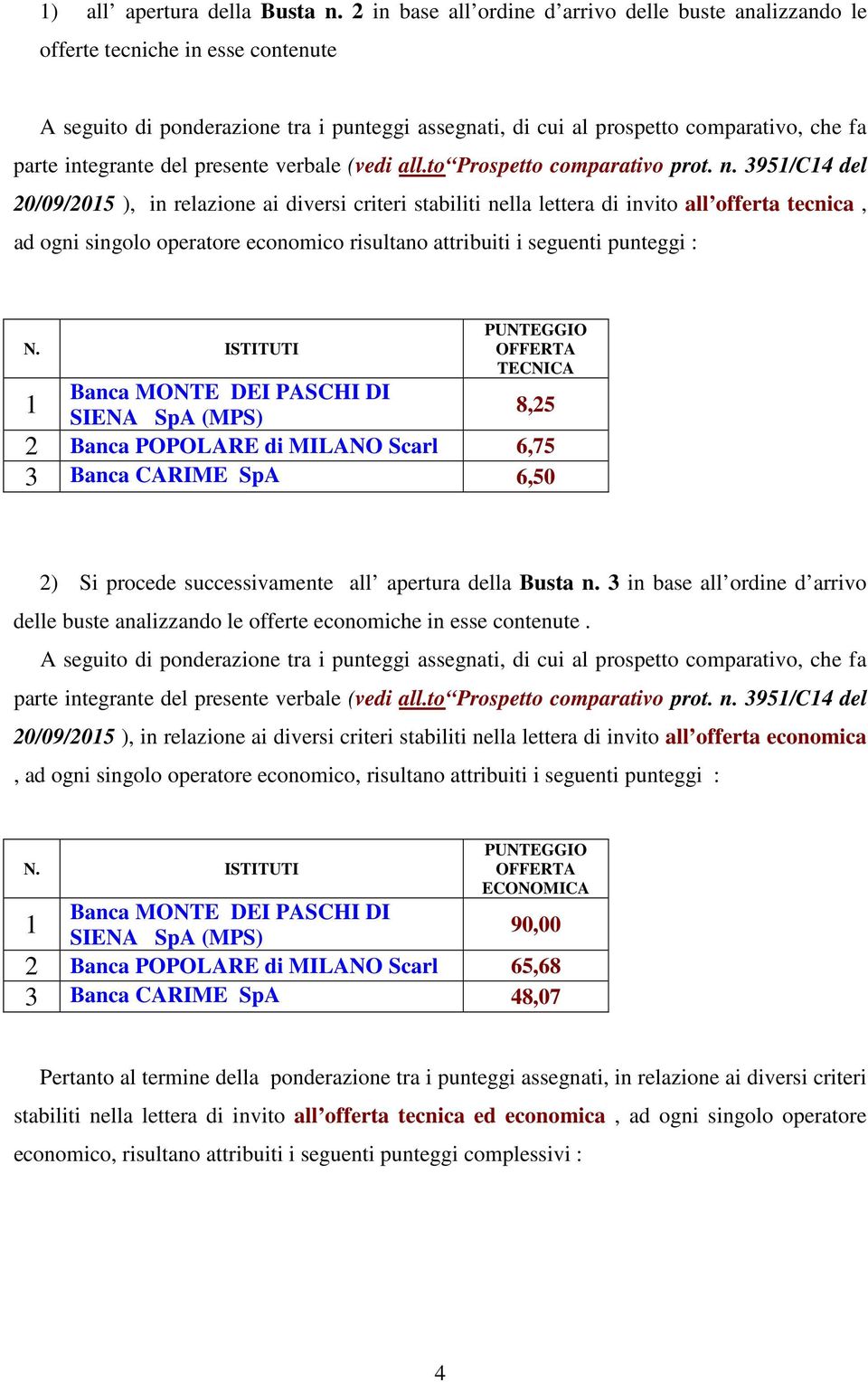 integrante del presente verbale (vedi all.to Prospetto comparativo prot. n.