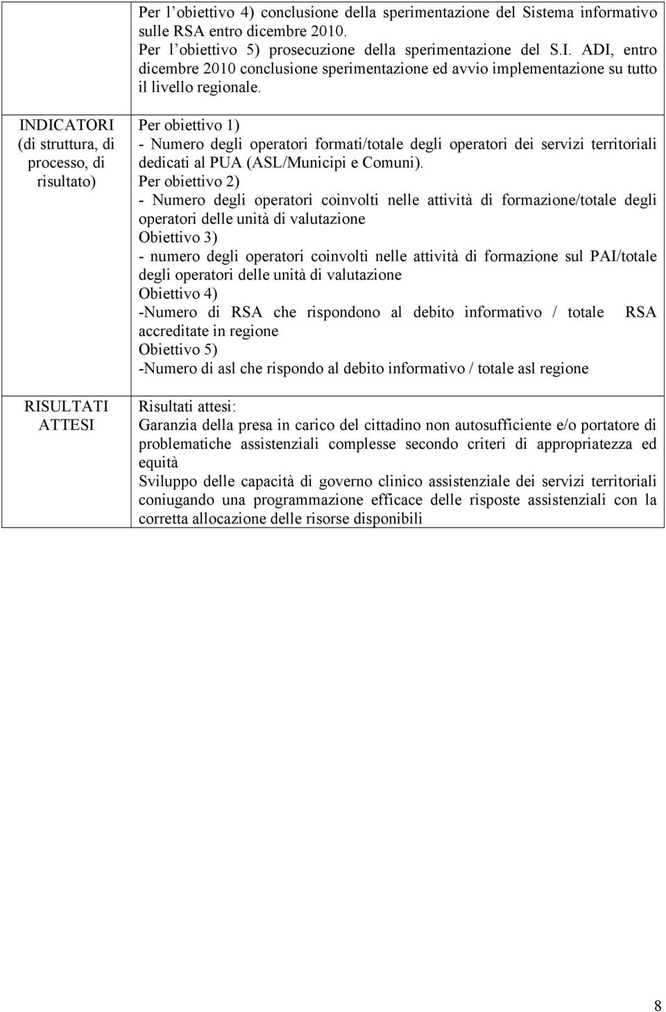 INDICATORI (di struttura, di processo, di risultato) RISULTATI ATTESI Per obiettivo 1) - Numero degli operatori formati/totale degli operatori dei servizi territoriali dedicati al PUA (ASL/Municipi e