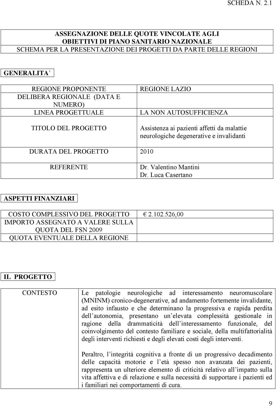 E NUMERO) LINEA PROGETTUALE TITOLO DEL PROGETTO REGIONE LAZIO LA NON AUTOSUFFICIENZA Assistenza ai pazienti affetti da malattie neurologiche degenerative e invalidanti DURATA DEL PROGETTO 2010