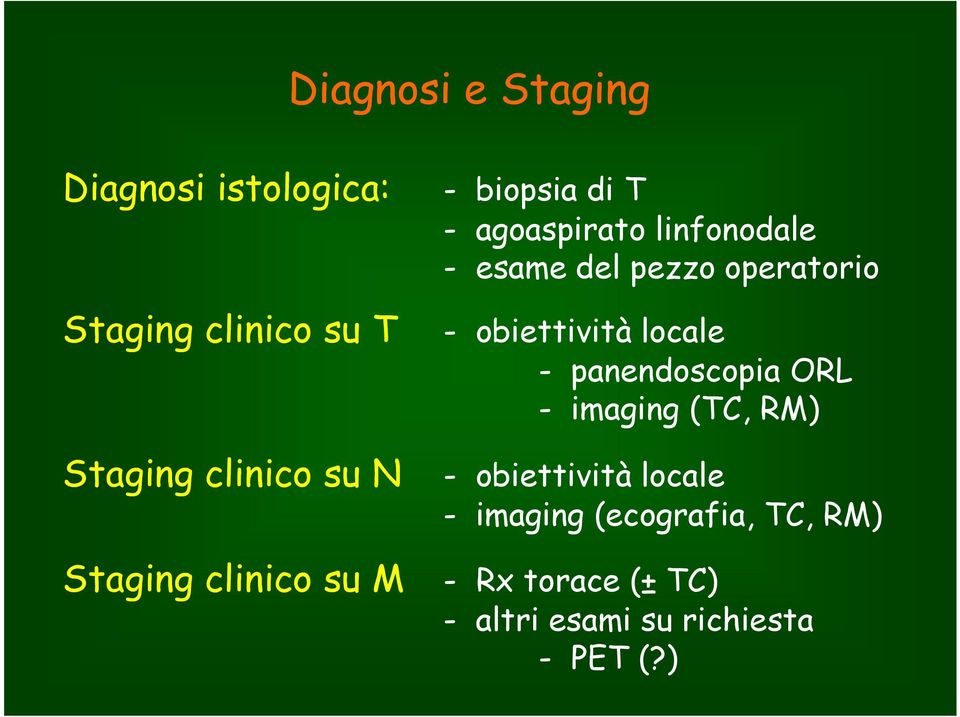 operatorio - obiettività locale - panendoscopia ORL - imaging (TC, RM) - obiettività