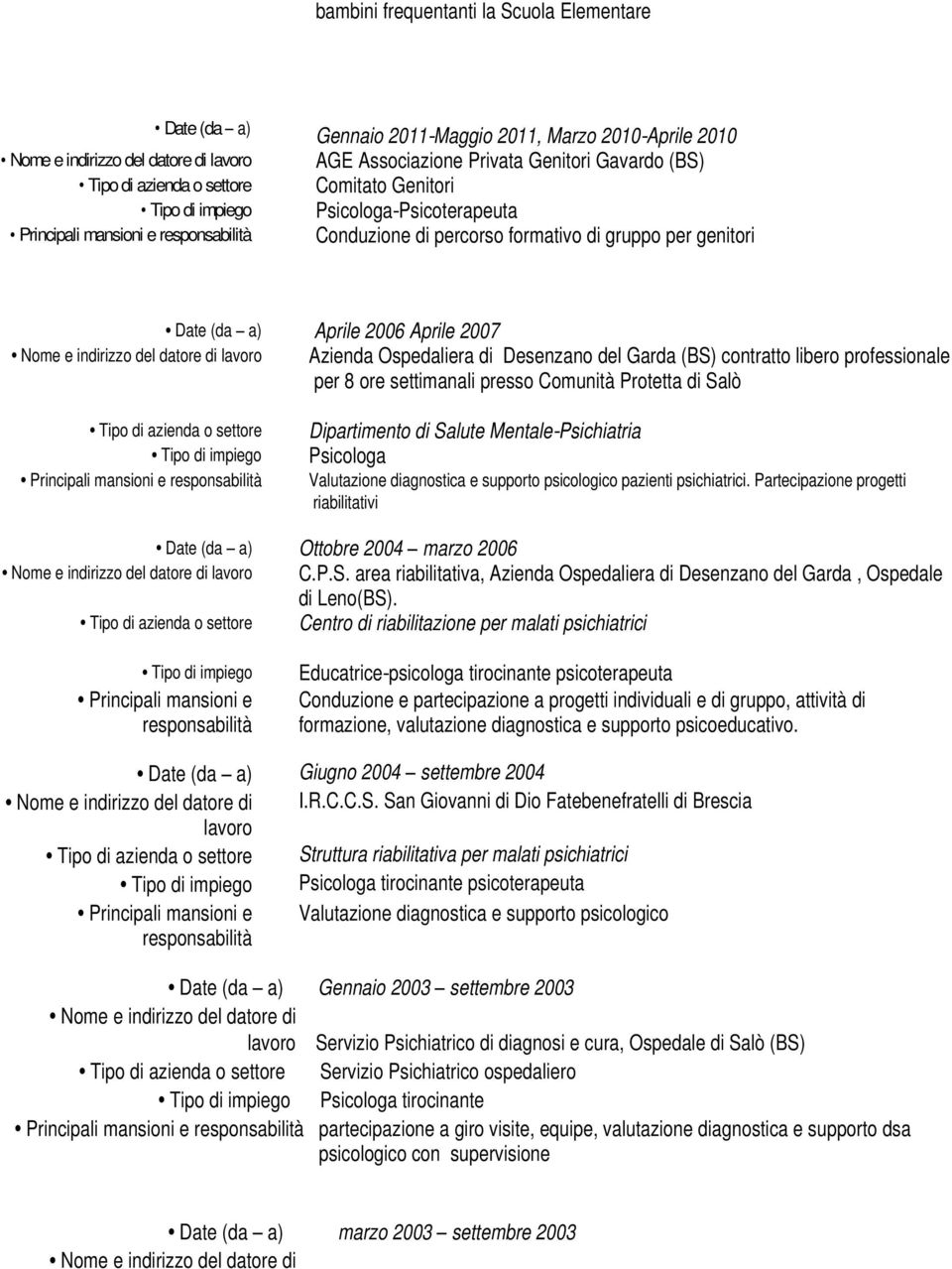 presso Comunità Protetta di Salò Dipartimento di Salute Mentale-Psichiatria Psicologa Valutazione diagnostica e supporto psicologico pazienti psichiatrici.