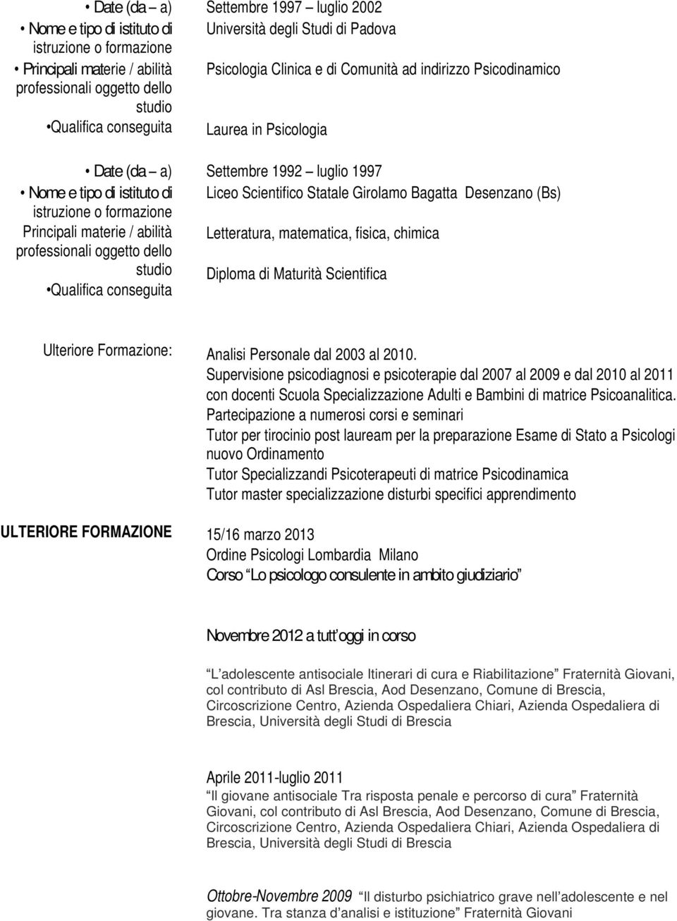 Letteratura, matematica, fisica, chimica studio Diploma di Maturità Scientifica Qualifica conseguita Ulteriore Formazione: ULTERIORE FORMAZIONE Analisi Personale dal 2003 al 2010.