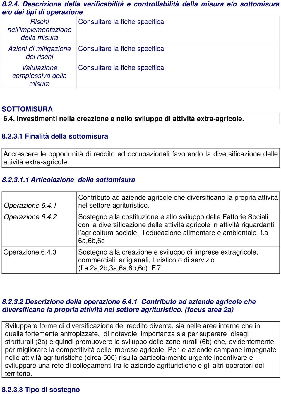 dei rischi Valutazione complessiva della misura Consultare la fiche specifica Consultare la fiche specifica SOTTOMISURA 6.4. Investimenti nella creazione e nello sviluppo di attività extra-agricole.