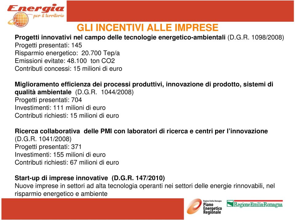 1044/2008) Progetti presentati: 704 Investimenti: 111 milioni di euro Contributi richiesti: 15 milioni di euro Ricerca collaborativa delle PMI con laboratori di ricerca e centri per l innovazione (D.