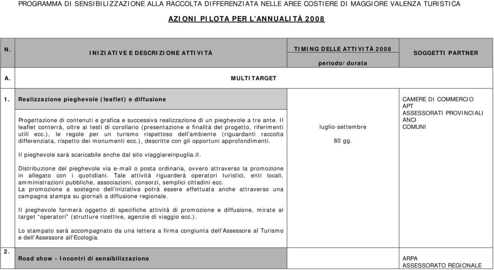 MULTITARGET Realizzazione pieghevole (leaflet) e diffusione Progettazione di contenuti e grafica e successiva realizzazione di un pieghevole a tre ante.