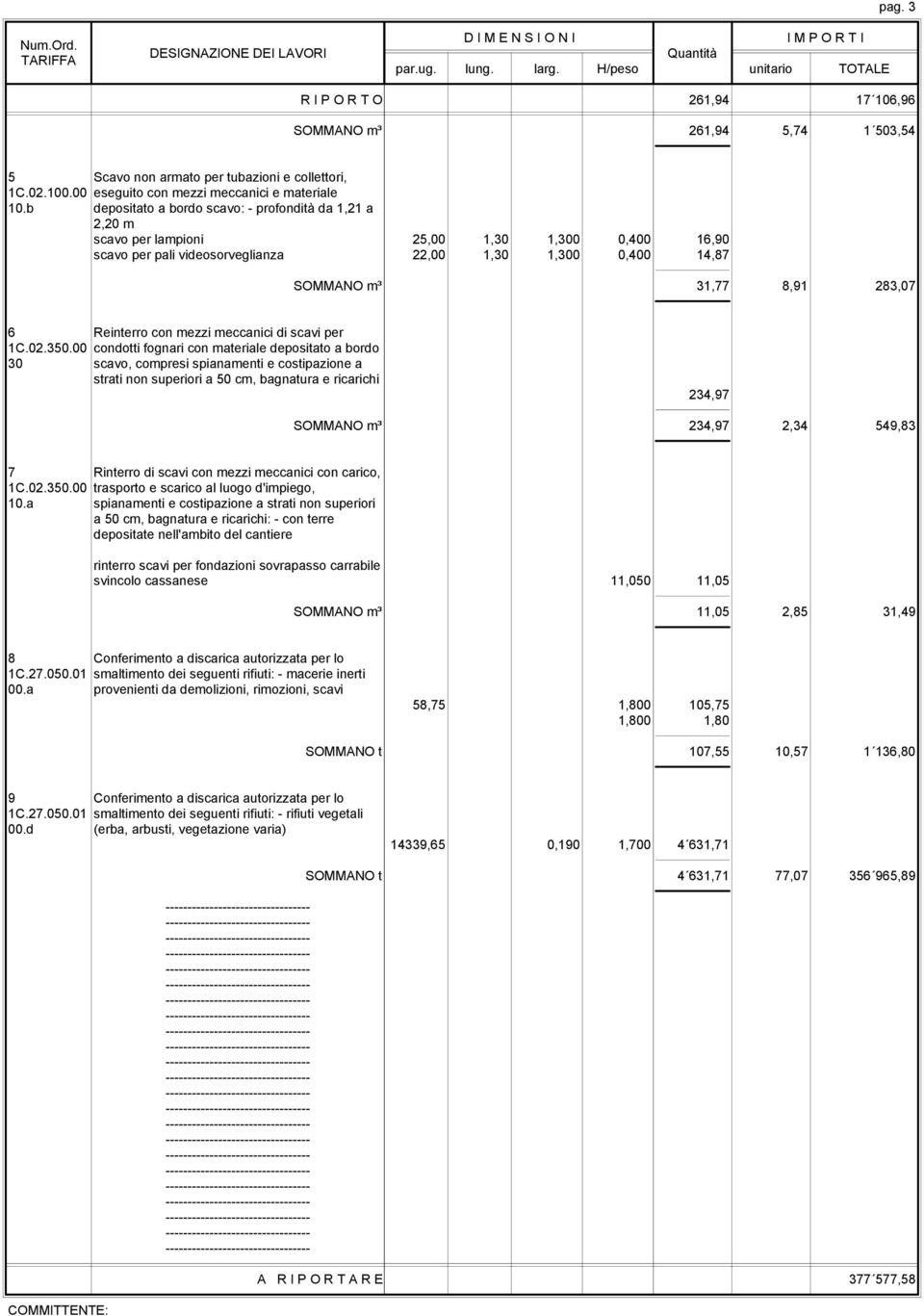 Reinterro con mezzi meccanici di scavi per 1C.02.350.