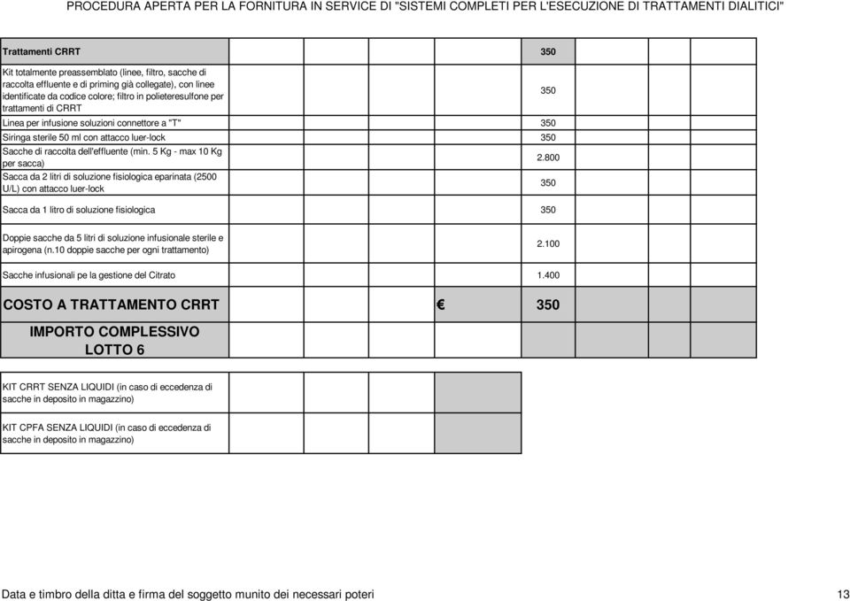 5 Kg - max 10 Kg per sacca) Sacca da 2 litri di soluzione fisiologica eparinata (2500 U/L) con attacco luer-lock Sacca da 1 litro di soluzione fisiologica 350 350 2.