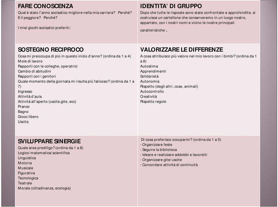 I miei giochi scolastici preferiti: IDENTITA DI GRUPPO Dopo che tutte le risposte sono state confrontate e approfondite, si costruisce un cartellone che conserveremo in un luogo nostro, appartato,