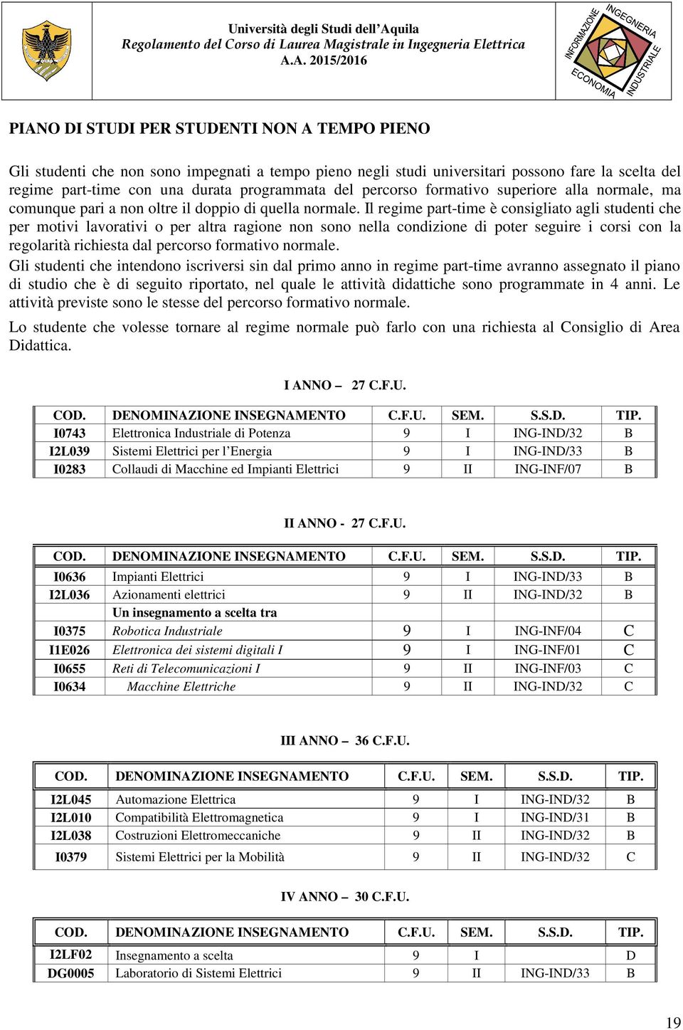 Il regime part-time è consigliato agli studenti che per motivi lavorativi o per altra ragione non sono nella condizione di poter seguire i corsi con la regolarità richiesta dal percorso formativo