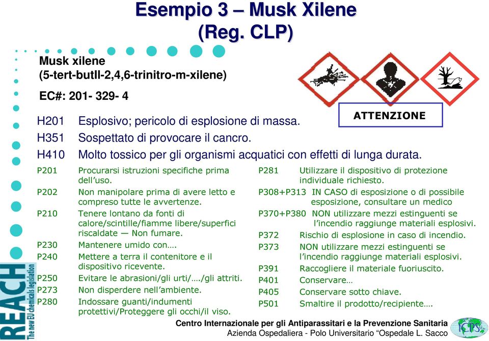 Tenere lontano da fonti di calore/scintille/fiamme libere/superfici riscaldate Non fumare. Mantenere umido con. Mettere a terra il contenitore e il dispositivo ricevente.