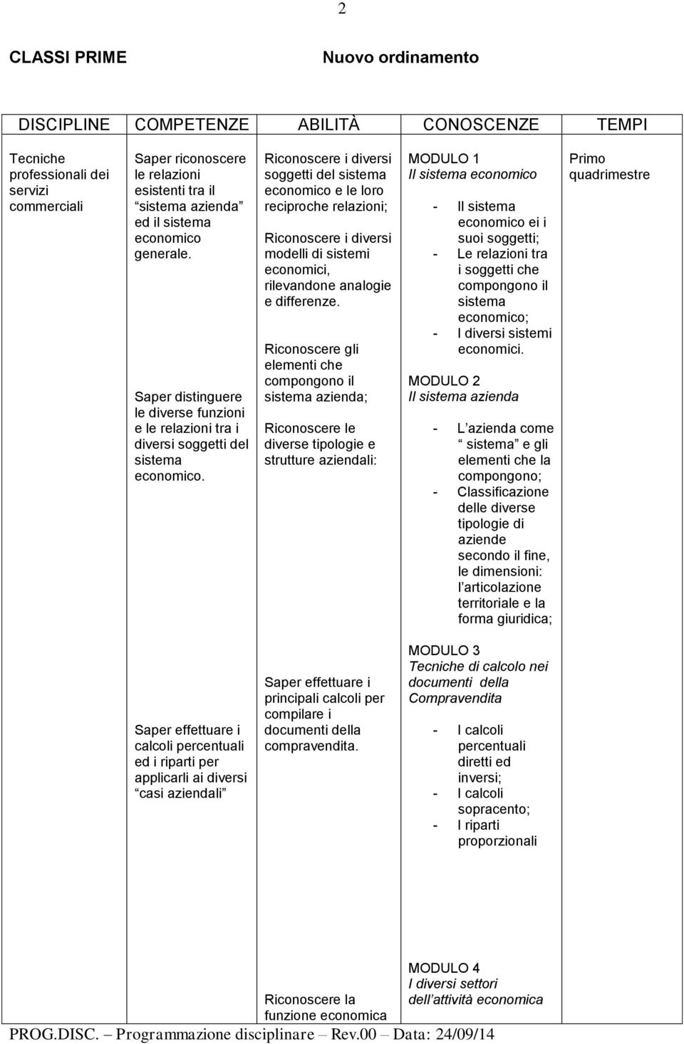 Riconoscere i diversi soggetti del sistema economico e le loro reciproche relazioni; Riconoscere i diversi modelli di sistemi economici, rilevandone analogie e differenze.