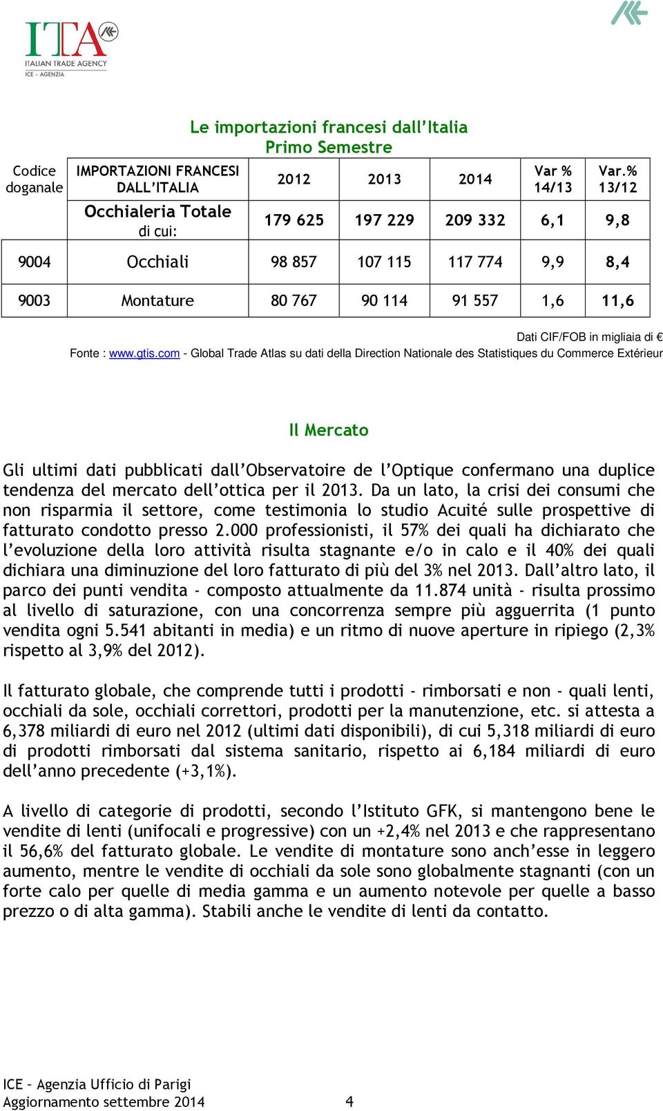 Da un lato, la crisi dei consumi che non risparmia il settore, come testimonia lo studio Acuité sulle prospettive di fatturato condotto presso 2.