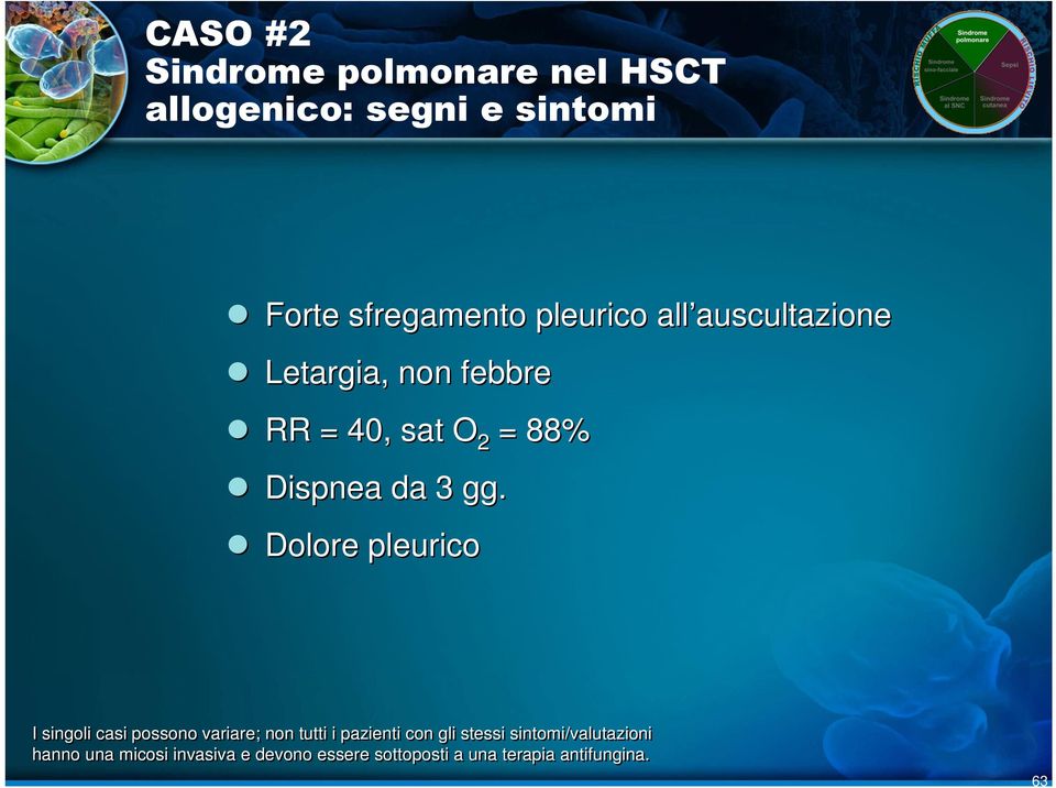 pleurico all auscultazione Letargia, non