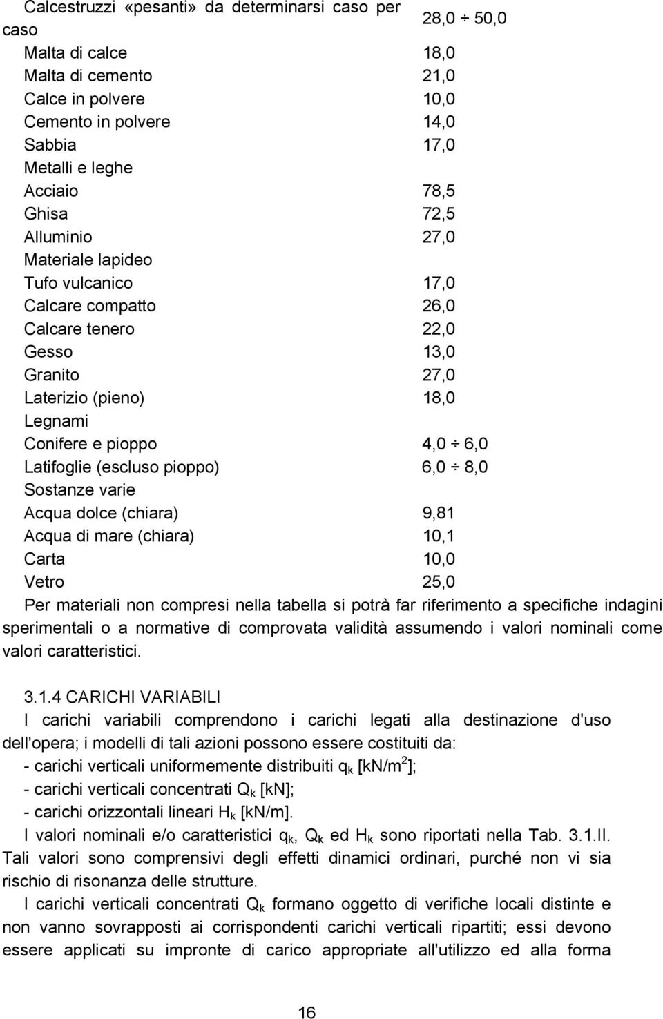 (escluso pioppo) 6,0 8,0 Sostanze varie Acqua dolce (chiara) 9,81 Acqua di mare (chiara) 10,1 Carta 10,0 Vetro 25,0 Per materiali non compresi nella tabella si potrà far riferimento a specifiche