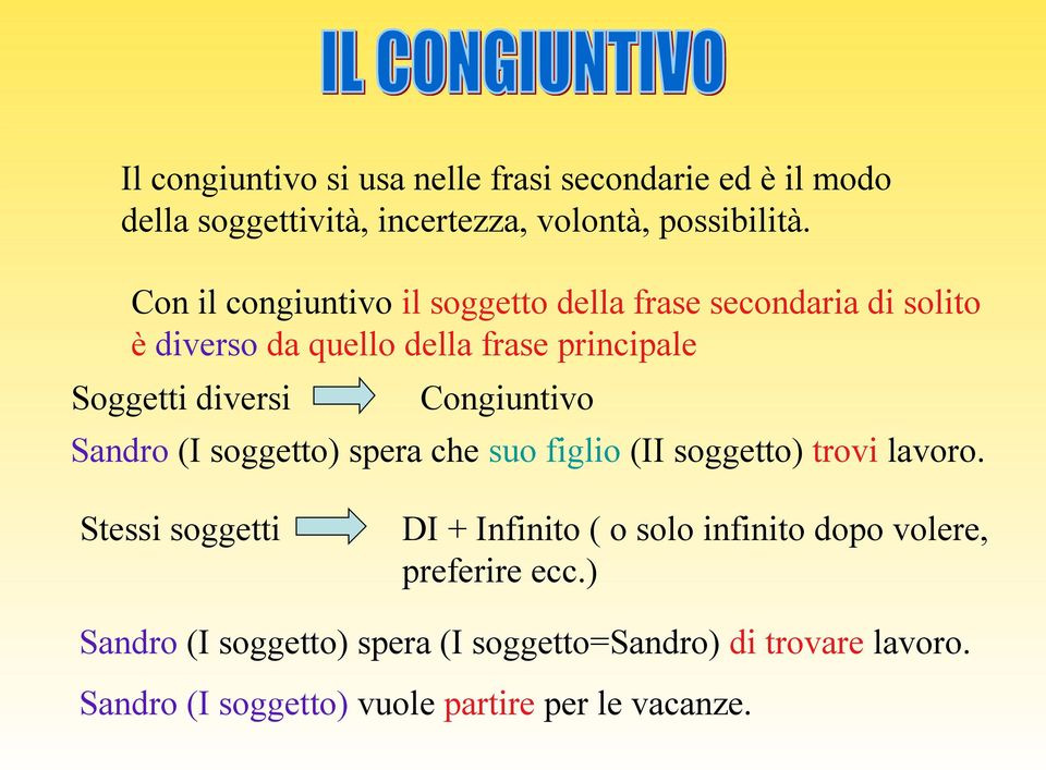 Congiuntivo Sandro (I soggetto) spera che suo figlio (II soggetto) trovi lavoro.