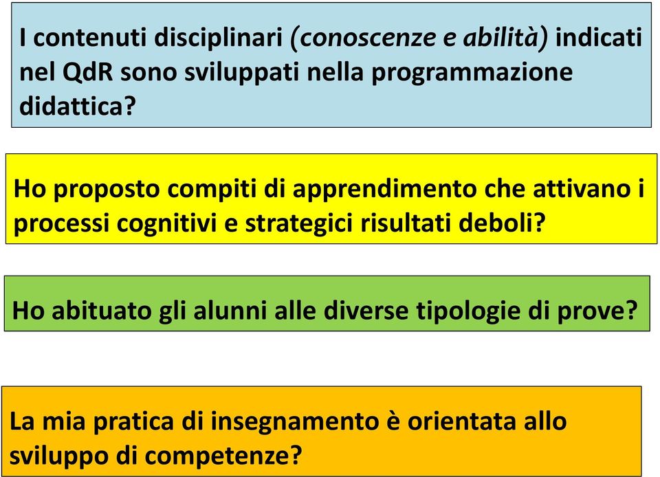 Ho proposto compiti di apprendimento che attivano i processi cognitivi e strategici