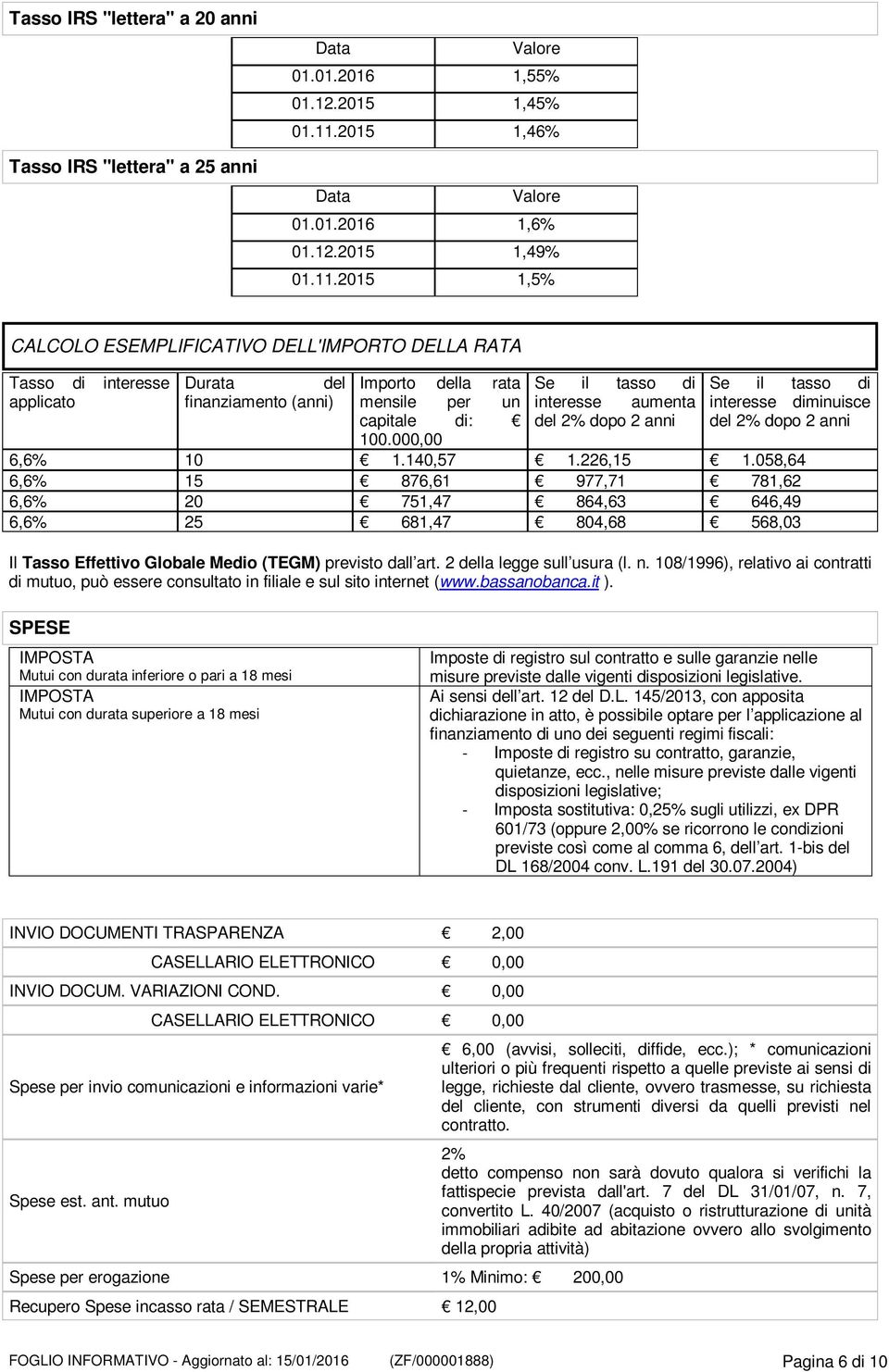 2015 1,5% CALCOLO ESEMPLIFICATIVO DELL'IMPORTO DELLA RATA Tasso di interesse applicato Durata del finanziamento (anni) Importo della rata mensile per un capitale di: 100.