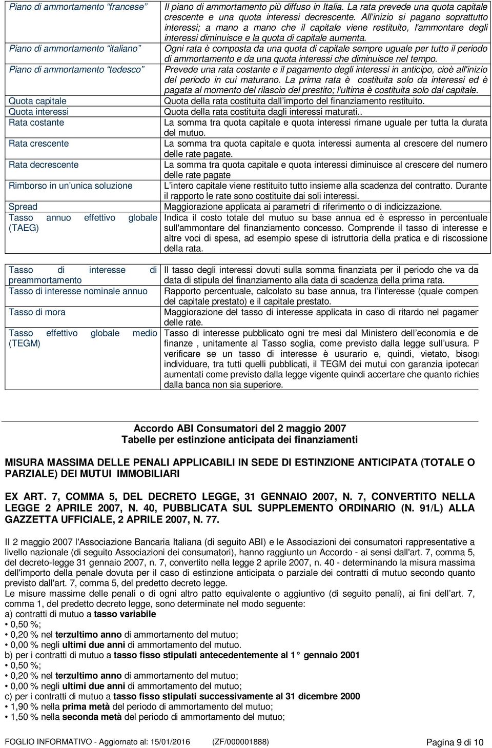 diffuso in Italia. La rata prevede una quota capitale crescente e una quota interessi decrescente.