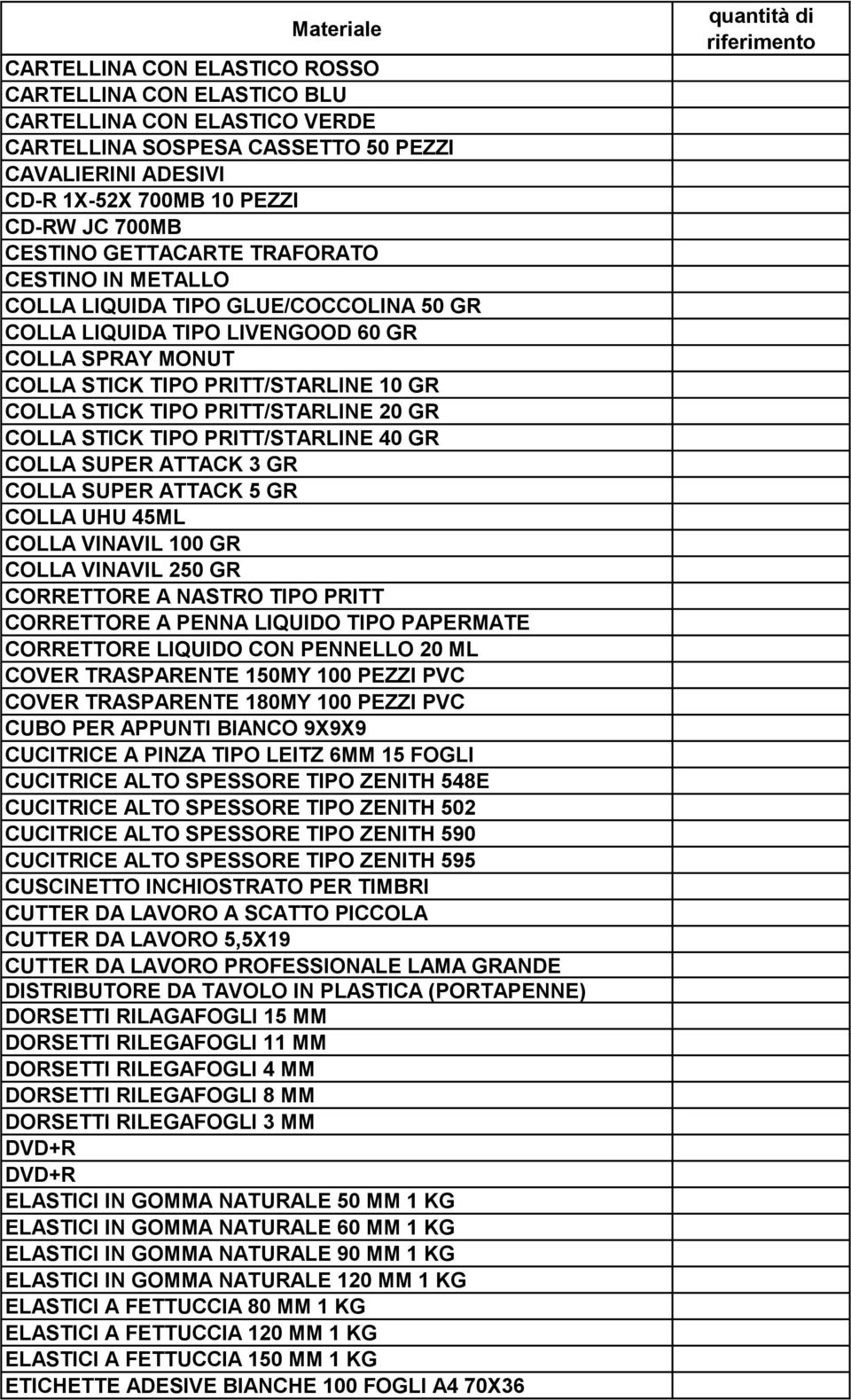 PRITT/STARLINE 20 GR COLLA STICK TIPO PRITT/STARLINE 40 GR COLLA SUPER ATTACK 3 GR COLLA SUPER ATTACK 5 GR COLLA UHU 45ML COLLA VINAVIL 100 GR COLLA VINAVIL 250 GR CORRETTORE A NASTRO TIPO PRITT