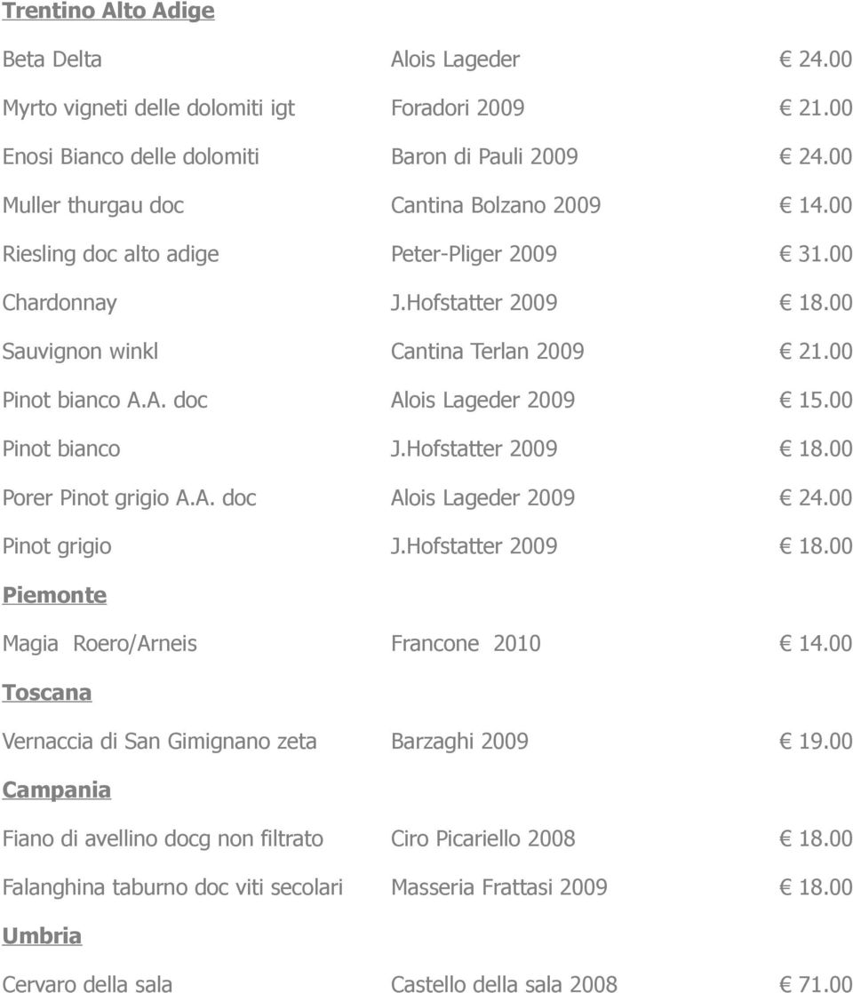 A. doc Alois Lageder 2009 15.00 Pinot bianco J.Hofstatter 2009 18.00 Porer Pinot grigio A.A. doc Alois Lageder 2009 24.00 Pinot grigio J.Hofstatter 2009 18.00 Piemonte Magia Roero/Arneis Francone 2010 14.