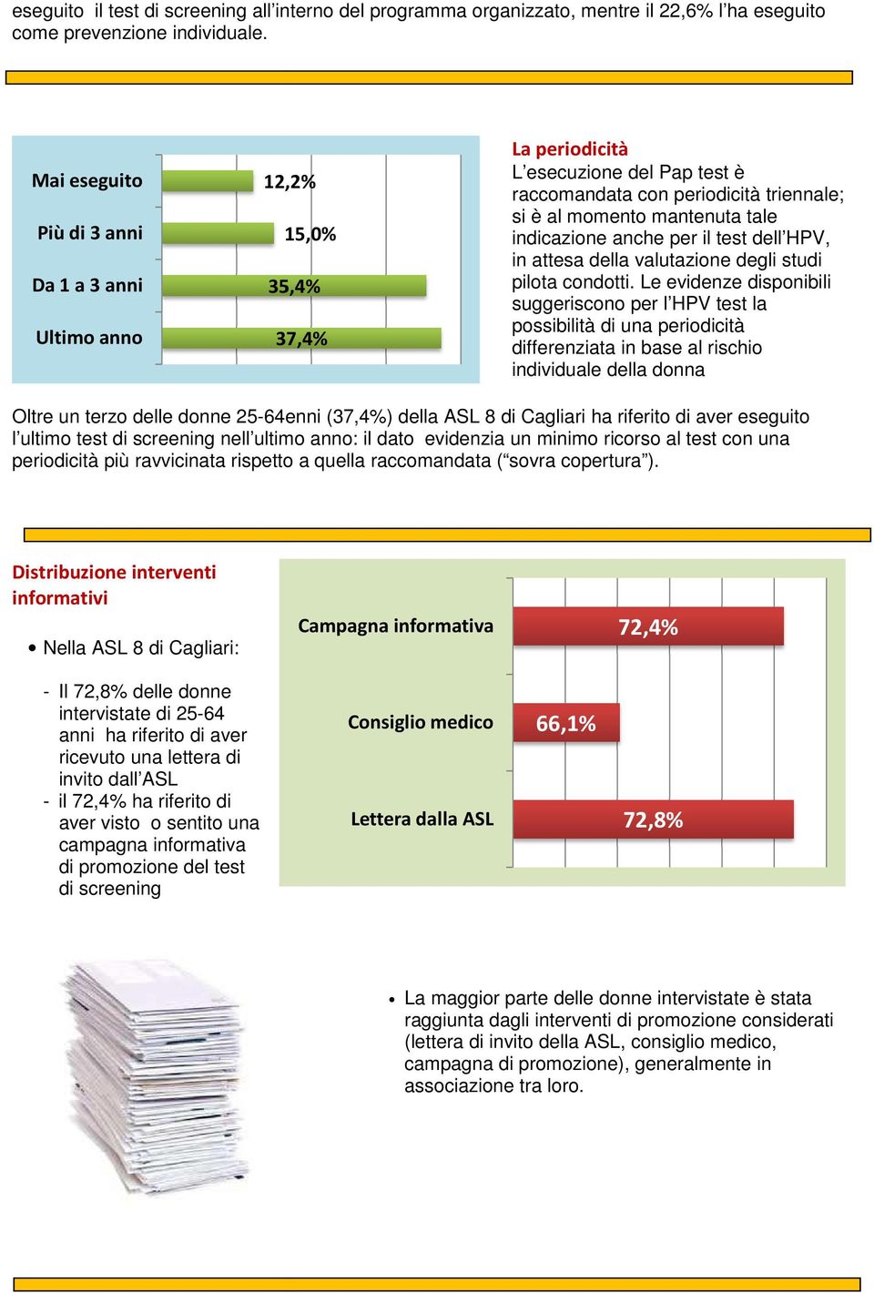 indicazione anche per il test dell HPV, in attesa della valutazione degli studi pilota condotti.