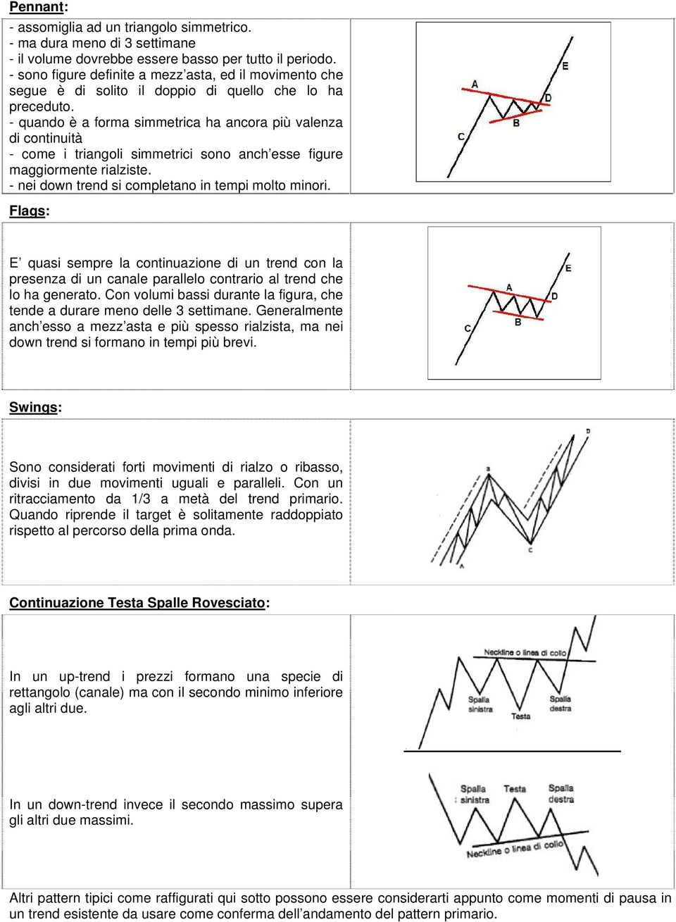 - quando è a forma simmetrica ha ancora più valenza di continuità - come i triangoli simmetrici sono anch esse figure maggiormente rialziste. - nei down trend si completano in tempi molto minori.