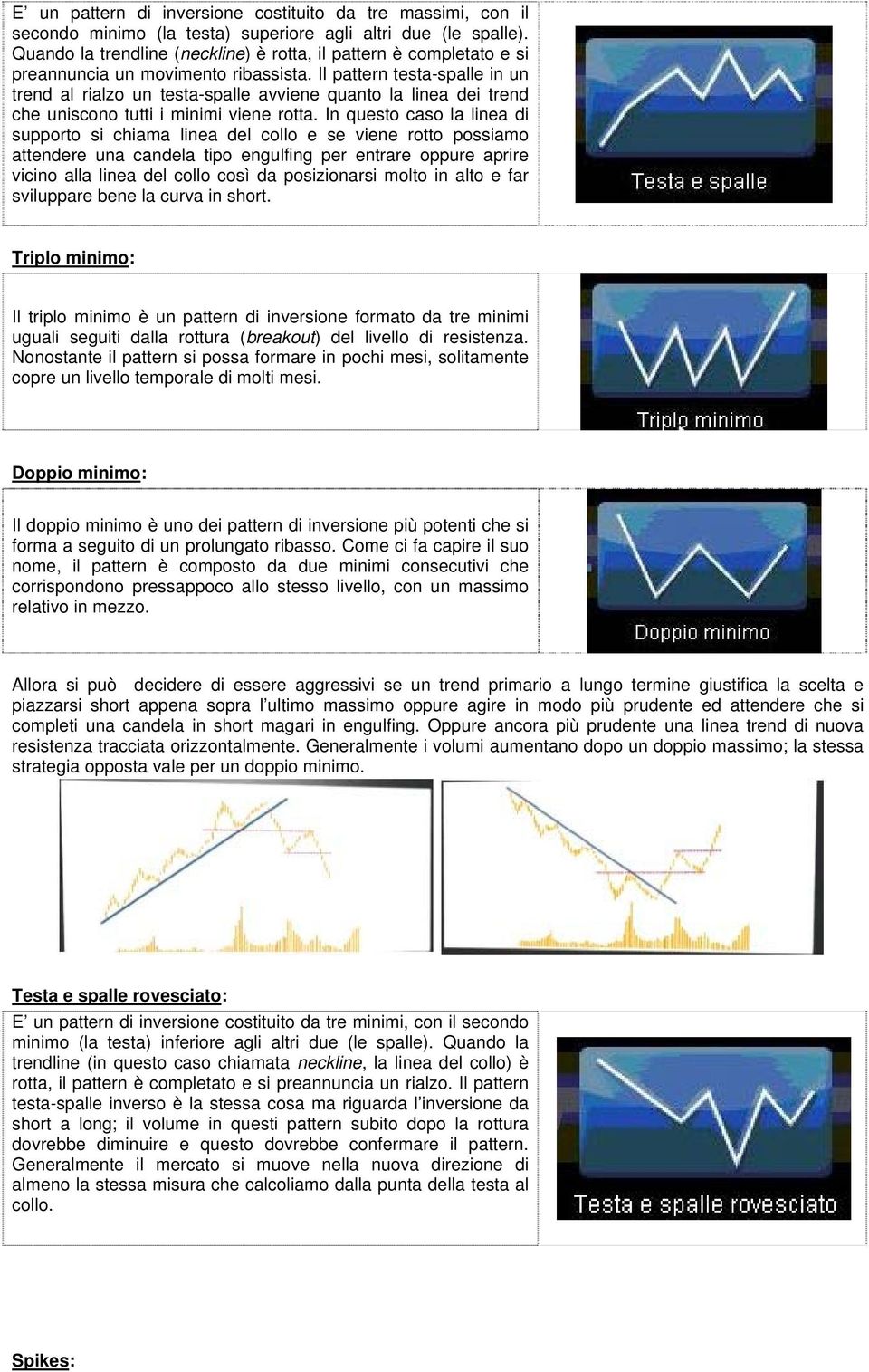 Il pattern testa-spalle in un trend al rialzo un testa-spalle avviene quanto la linea dei trend che uniscono tutti i minimi viene rotta.