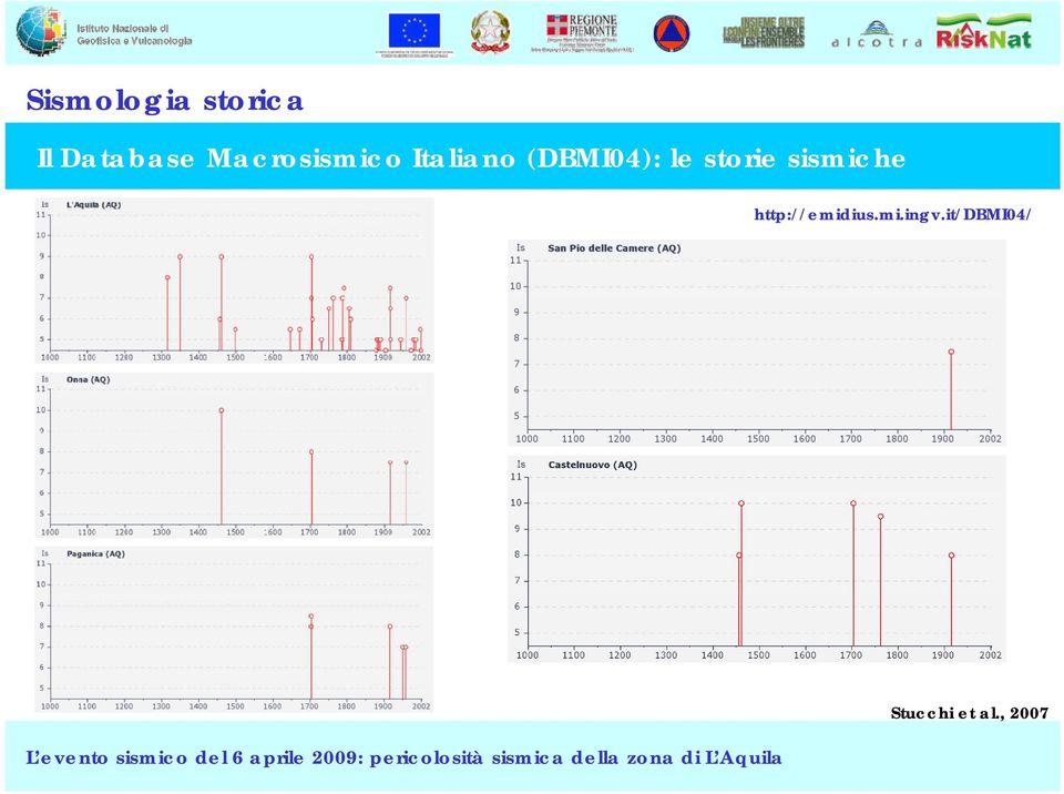 le storie sismiche http://emidius.