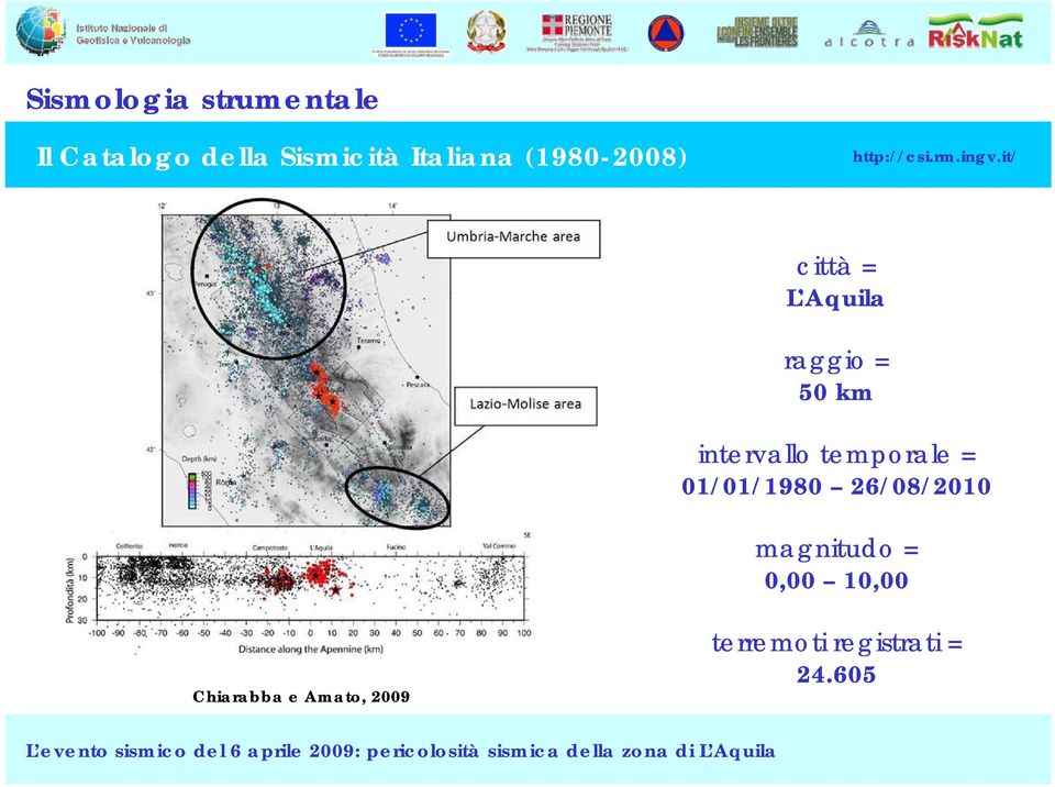it/ città = L Aquila raggio = 50 km intervallo temporale =