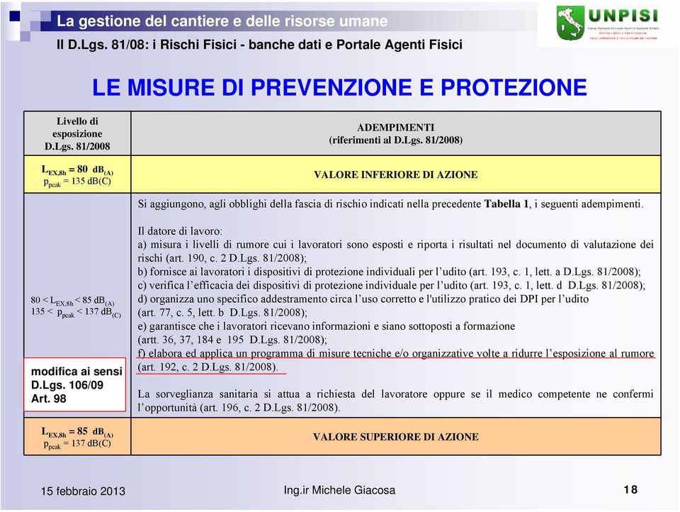 81/2008) VALORE INFERIORE DI AZIONE Si aggiungono, agli obblighi della fascia di rischio indicati nella precedente Tabella 1, i seguenti adempimenti.