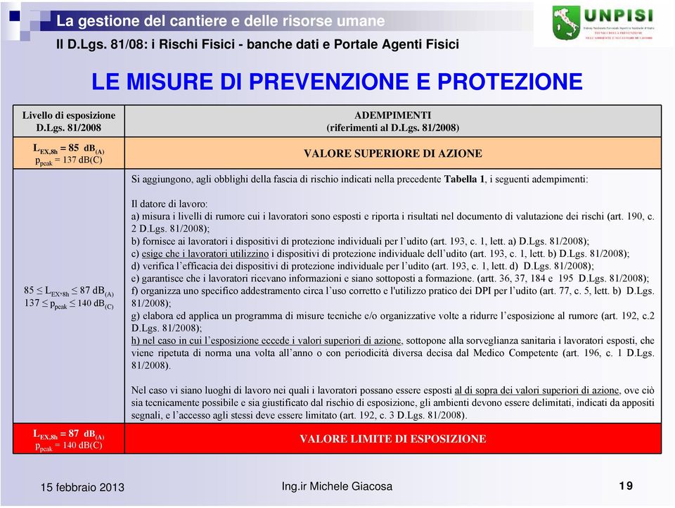 81/2008) VALORE SUPERIORE DI AZIONE Si aggiungono, agli obblighi della fascia di rischio indicati nella precedente Tabella 1, i seguenti adempimenti: 85 L EX, 8h 87 db (A) 137 p peak 140 db (C) Il