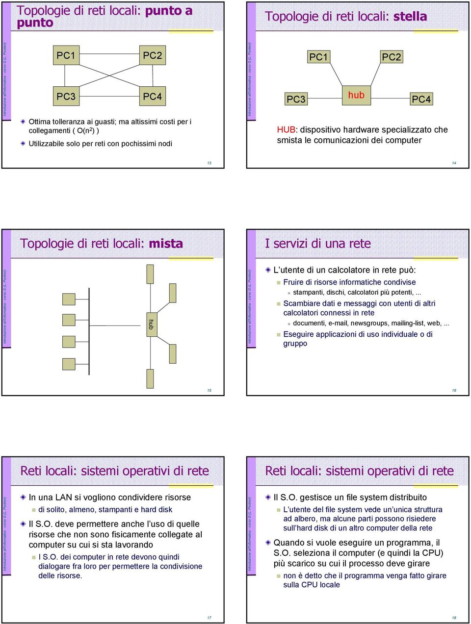 calcolatore in rete può: Fruire di risorse informatiche condivise stampanti, dischi, calcolatori più potenti,.