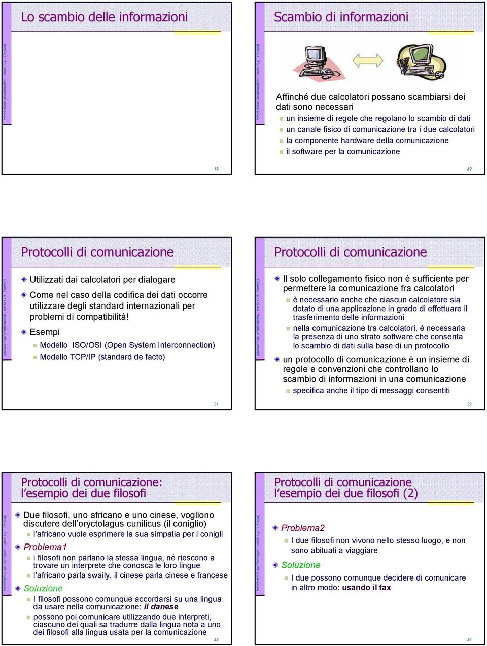 calcolatori per dialogare Come nel caso della codifica dei dati occorre utilizzare degli standard internazionali per problemi di compatibilità!