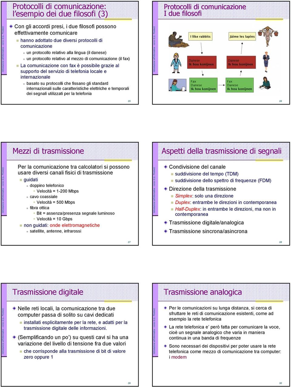 del servizio di telefonia locale e internazionale basato su protocolli che fissano gli standard internazionali sulle caratteristiche elettriche e temporali dei segnali utilizzati per la telefonia 25