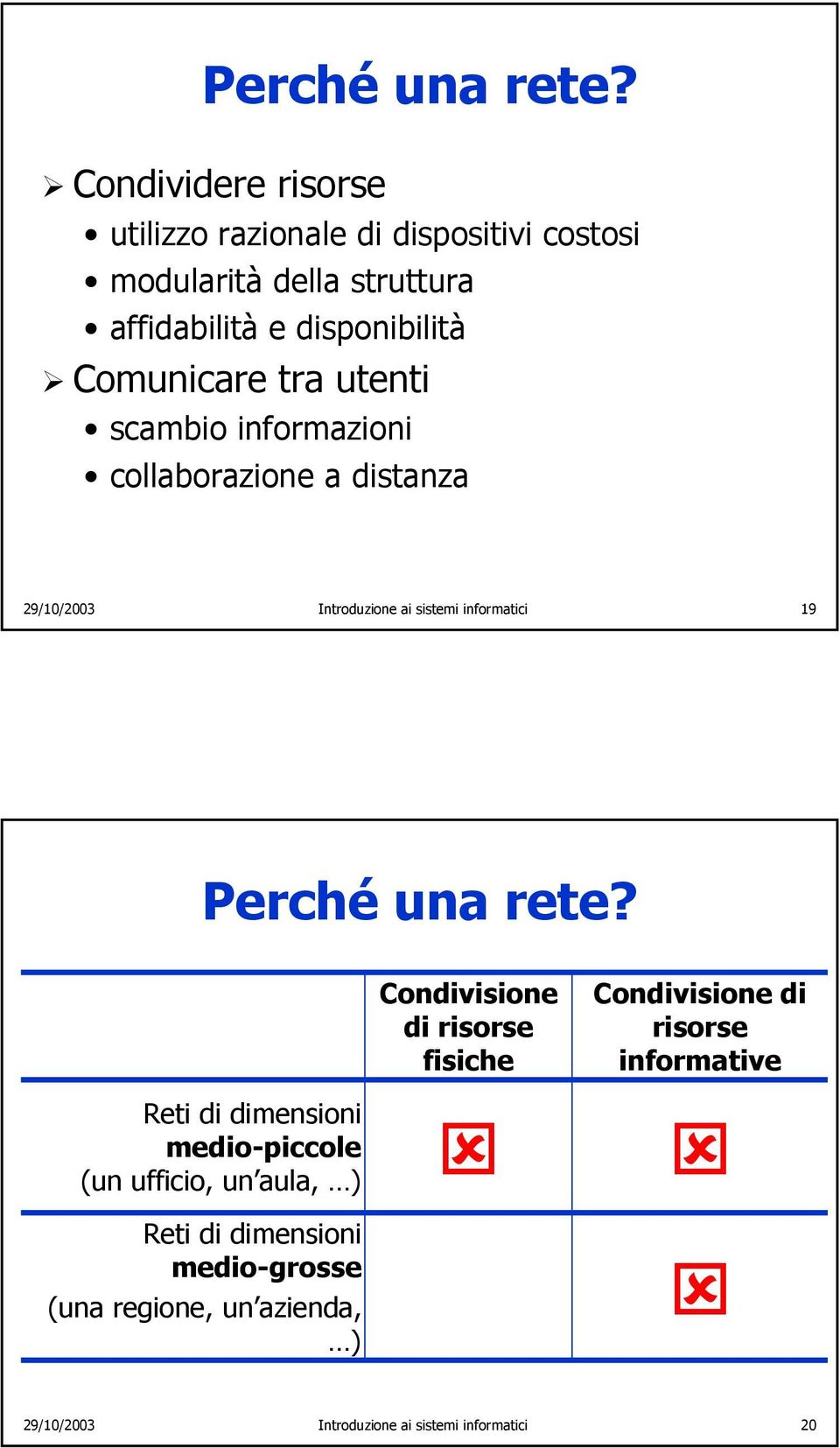 Comunicare tra utenti scambio informazioni collaborazione a distanza 29/10/2003 Introduzione ai sistemi informatici 19  Reti