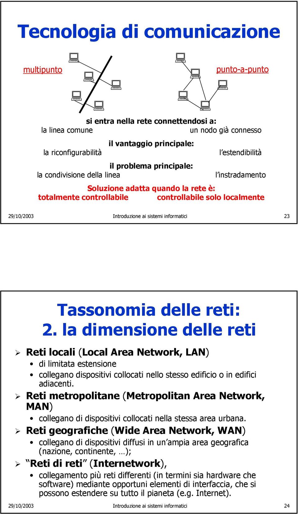 informatici 23 Tassonomia delle reti: 2.