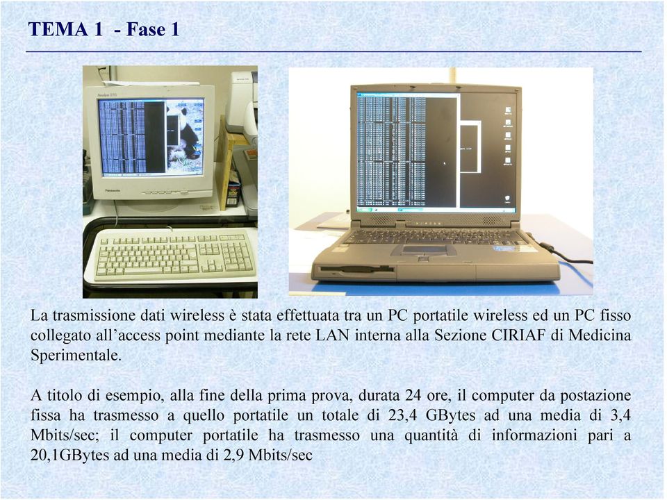A titolo di esempio, alla fine della prima prova, durata 24 ore, il computer da postazione fissa ha trasmesso a quello