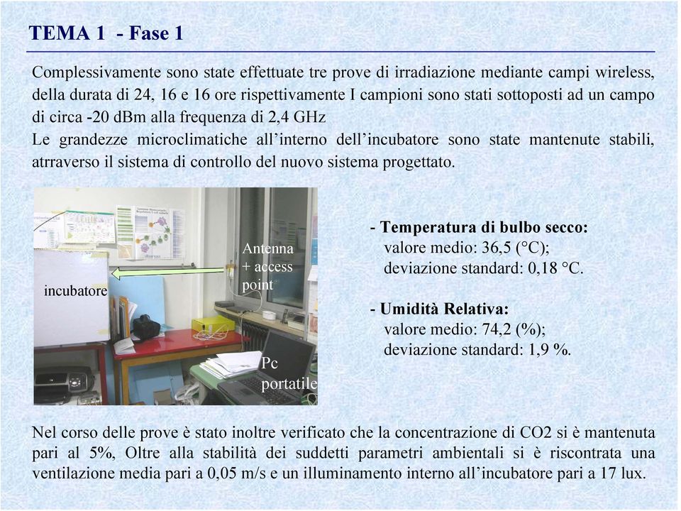 incubatore Antenna + access point Pc portatile - Temperatura di bulbo secco: valore medio: 36,5 ( C); deviazione standard: 0,18 C.