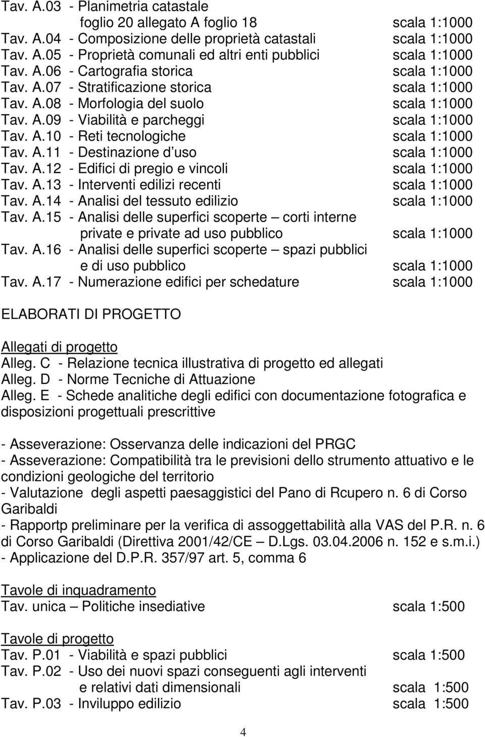 A.11 - Destinazione d uso scala 1:1000 Tav. A.12 - Edifici di pregio e vincoli scala 1:1000 Tav. A.13 - Interventi edilizi recenti scala 1:1000 Tav. A.14 - Analisi del tessuto edilizio scala 1:1000 Tav.