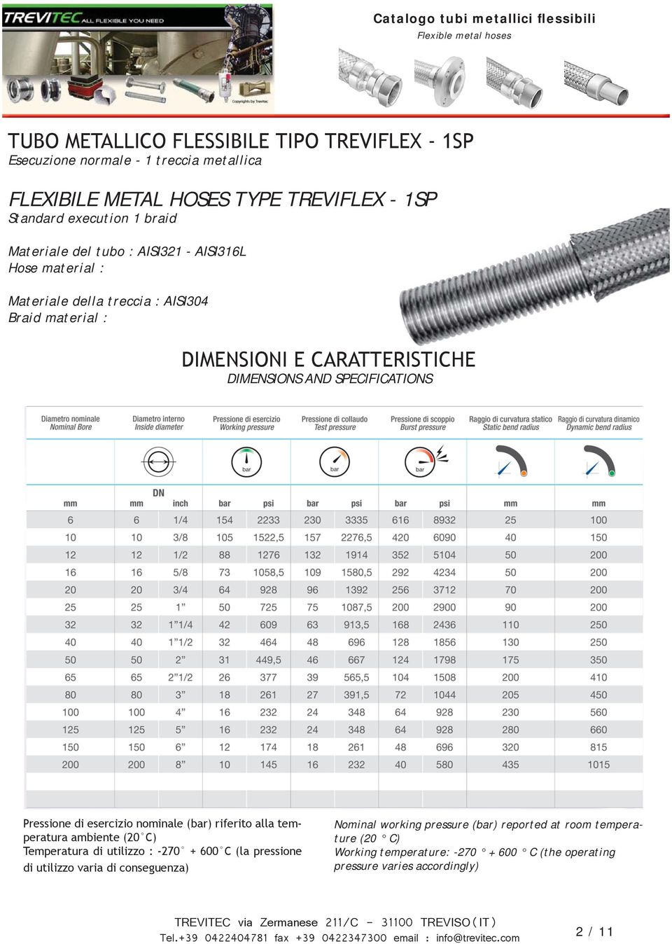 SPECIFICATIONS Pressione di esercizio nominale (bar) riferito alla temperatura ambiente (20 C) Temperatura di utilizzo : -270 + 600 C (la pressione di utilizzo