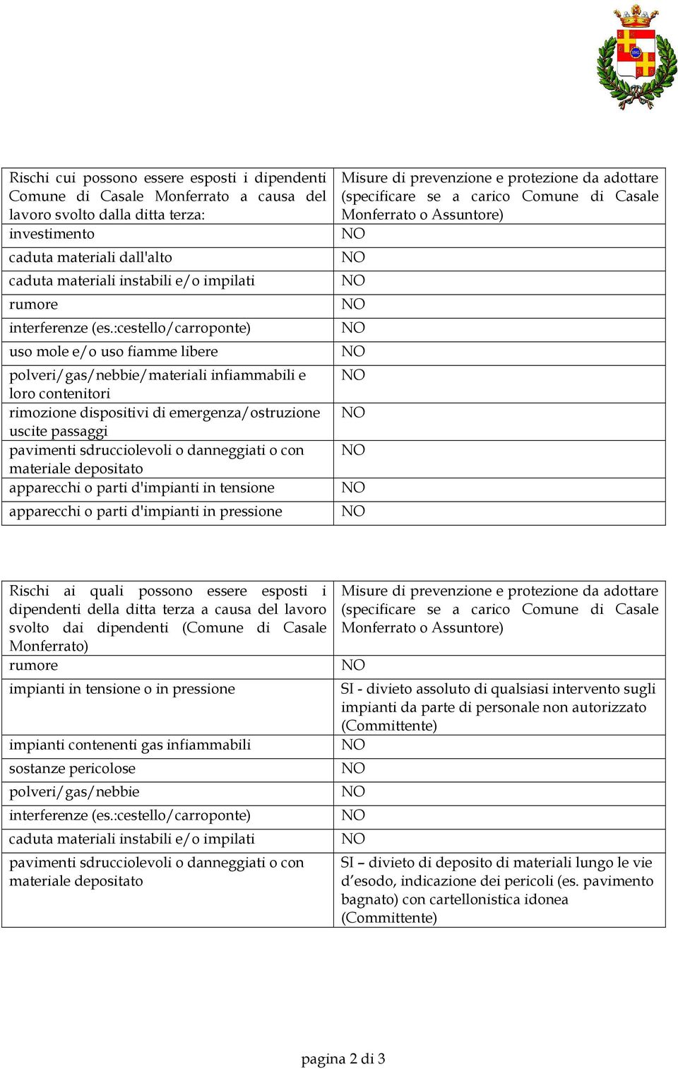 :cestello/carroponte) uso mole e/o uso fiamme libere polveri/gas/nebbie/materiali infiammabili e loro contenitori rimozione dispositivi di emergenza/ostruzione uscite passaggi pavimenti