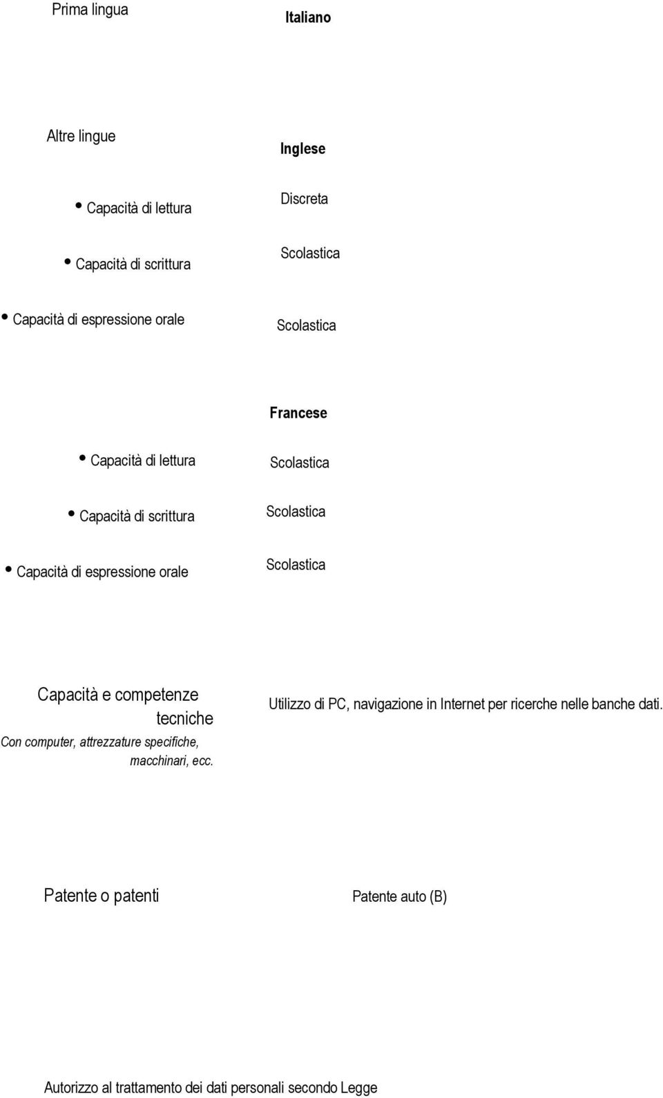 competenze tecniche Con computer, attrezzature specifiche, macchinari, ecc.