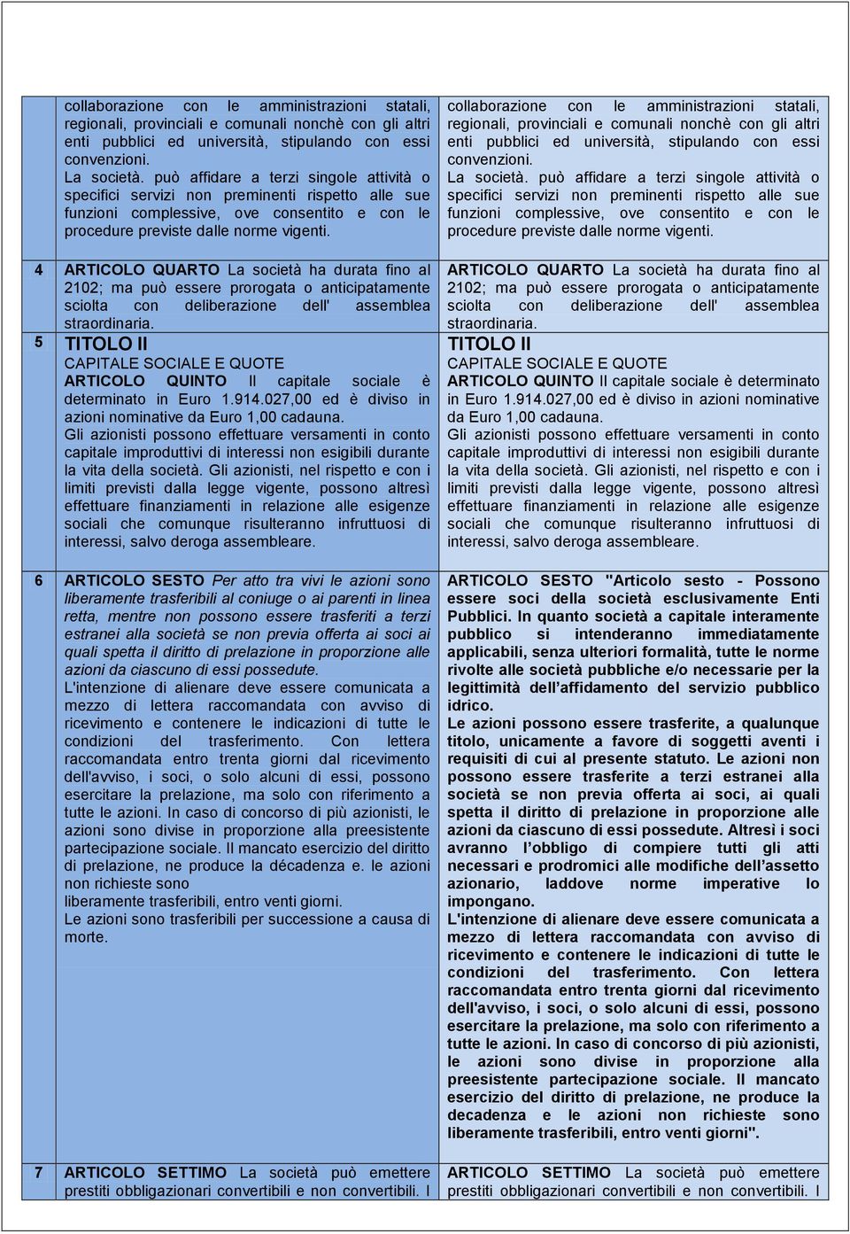 4 ARTICOLO QUARTO La società ha durata fino al 2102; ma può essere prorogata o anticipatamente sciolta con deliberazione dell' assemblea straordinaria.