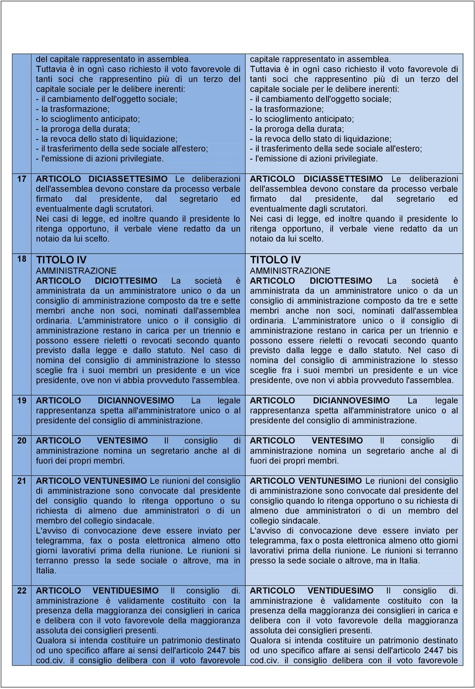 trasformazione; - lo scioglimento anticipato; - la proroga della durata; - la revoca dello stato di liquidazione; - il trasferimento della sede sociale all'estero; - l'emissione di azioni